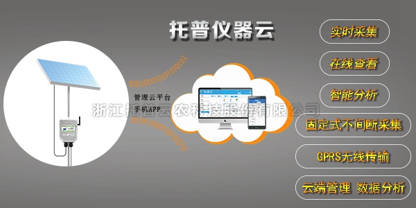 TRS-IIG型无线土壤水势温度采集仪