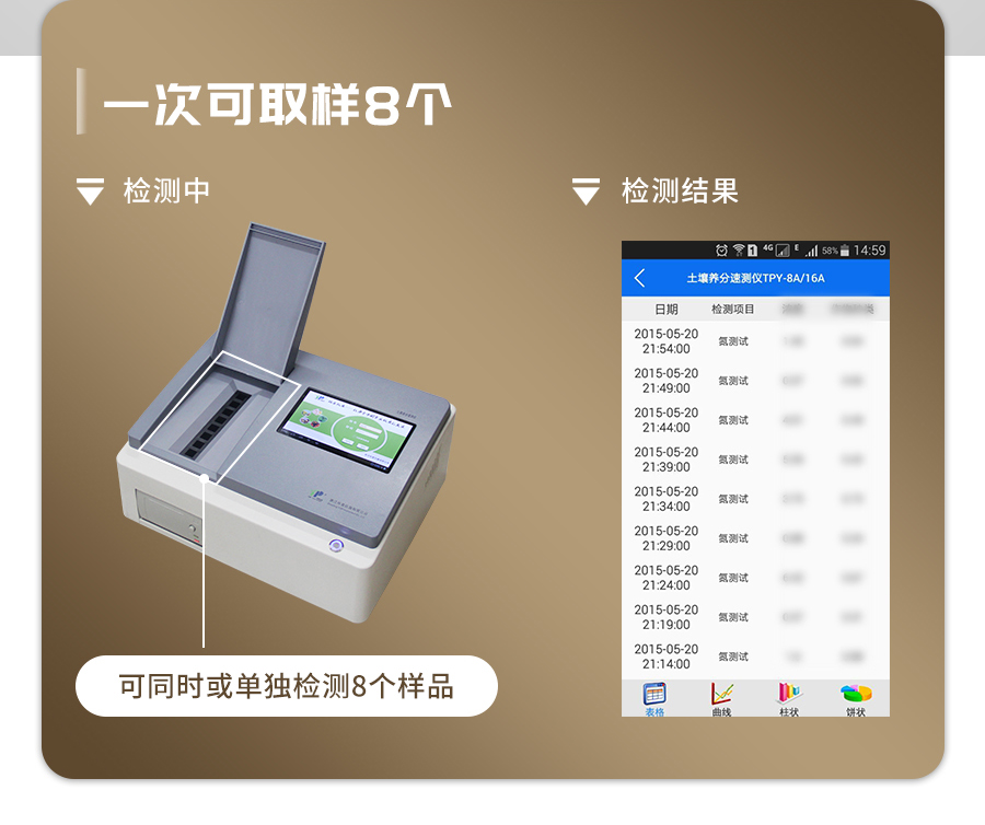 土壤养分快速检测仪